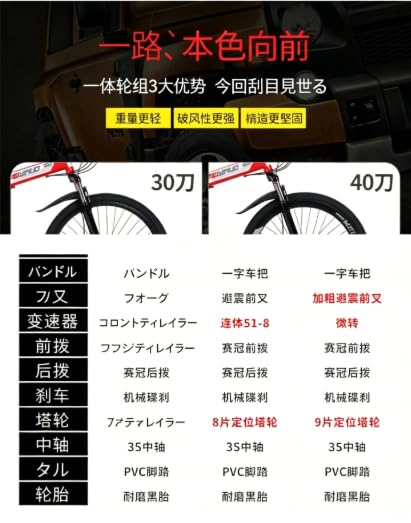 Amazon | 26インチ 折りたたみマウンテンバイク 40本スポーク 3段変速